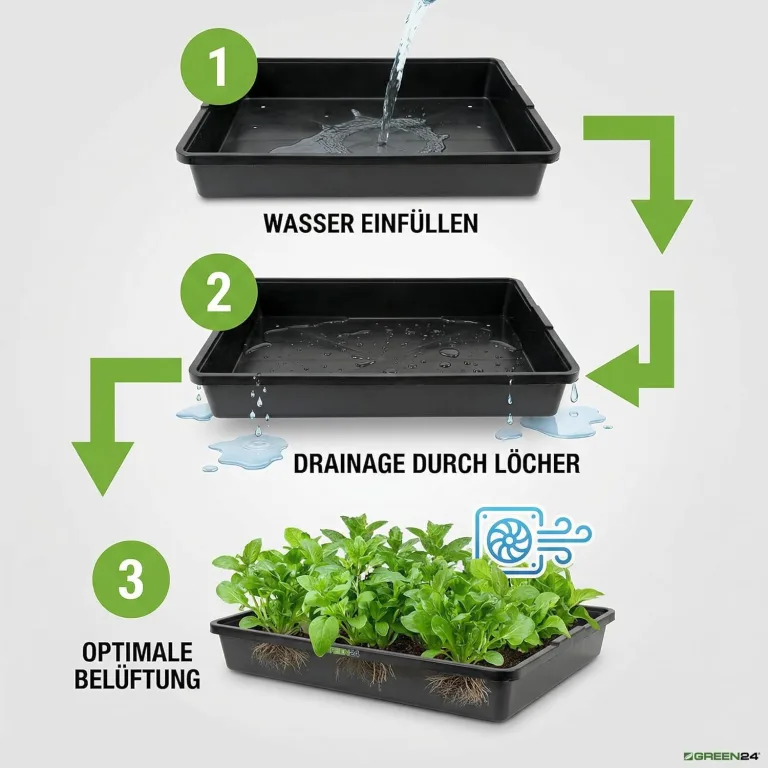 GREEN24 Profi Gewächshaus-Wanne XL565G gelocht für Pflanzen, Gewächshäuser und Garten – Bild 6