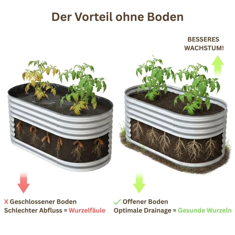 RS Trade Hochbeet Rimini L Metall oval 160x80x80 cm für draussen, verzinktes Stahl Pflanzbeet Outdoor, Gemüsebeet Wellblech, wetterfest, stabil, Balkon Terrasse Garten, Silber – Bild 6