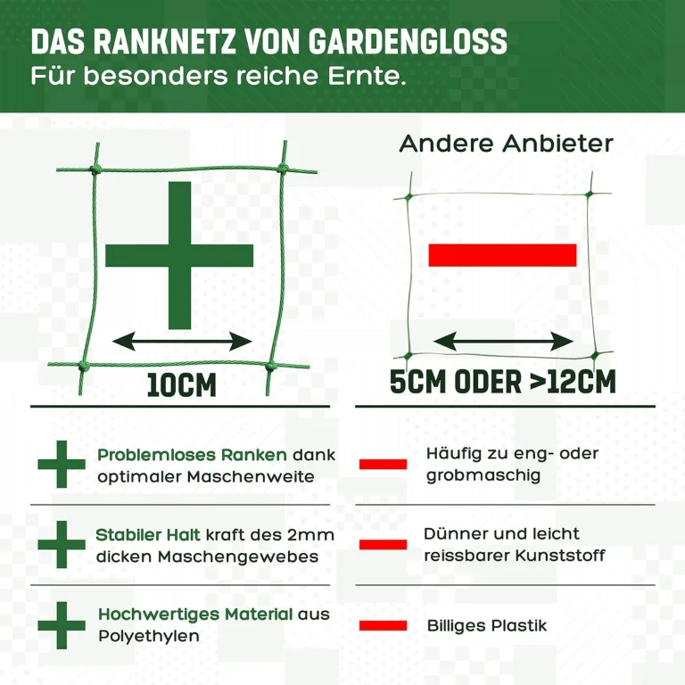 GardenGloss® Ranknetz mit großer Maschenweite für besonders ertragreiche Ernte von Gurken, Tomaten und Anderen Gemüsepflanzen - Rankhilfen für Kletterpflanzen (2m x 2.5m) – Bild 3
