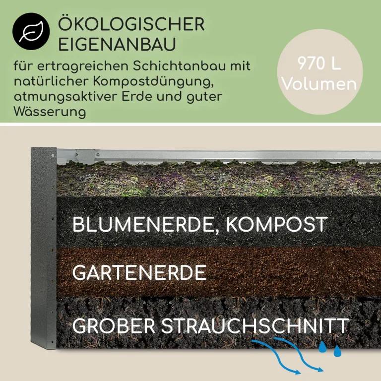 blumfeldt Hochbeet aus Metall, Wetterfestes Stahlblech-Hochbeet für Balkon & Garten, Rostfreies Hochbeet, Freistehende Hochbeete 180x60x90 cm, 970L Pflanzkübel Groß für Blumen, Obst, Gemüse – Bild 4