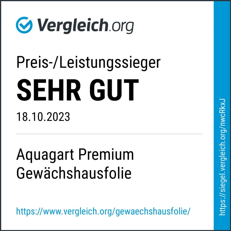 Aquagart Gewächshausfolie Gitterfolie Frühbeetfolie Gartenfolie 250g UV Stabil grün verschiedene Breiten und Längen (9m, grün/transparent 1,5m breit) – Bild 9