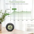 EEEKit Mini Hygrometer Thermometer, 5 Stück Klein Hydrometers, Feuchtigkeitsmesser Temperaturmessgerät für Keller Gewächshaus, Schwarzer Rund - Thumbnail 4