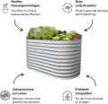 RS Trade Hochbeet Metall Rimini XL, 200×100×82 cm, Garten- & Gemüsehochbeet aus Stahl-Wellblech mit Zink-Aluminium, oval, bodenlos, rostfrei & witterungsbeständig - Thumbnail 4