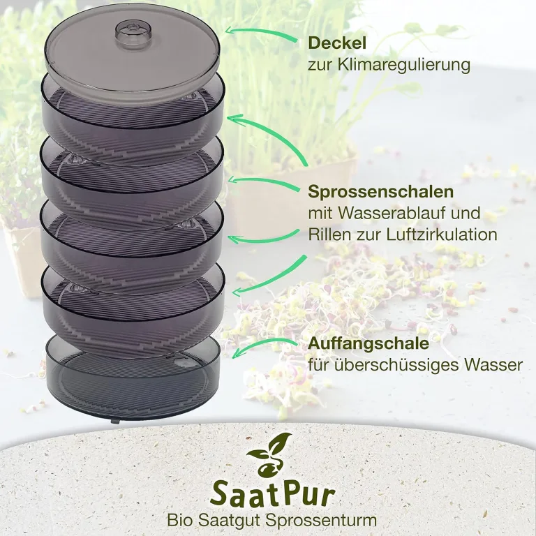 SaatPur® Keimsprossenbox Set 4 mit Vier Etagen als Sprossen Keimgerät: Sprossen Anzucht sowie Microgreens Anzuchtschalen. Keimbox, Keimschale, Keimschachtel, Sprossenbox, Sprossenhaus, Keimgerät – Bild 3