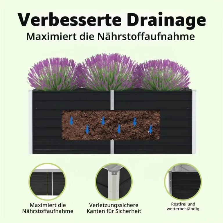 vidaXL Hochbeet Pflanzenbeet Gemüsebeet Pflanzkasten Frühbeet Gartenbeet Pflanzkübel Blumenkasten Blumenbeet 160x80x45cm Verzinkter Stahl Anthrazit – Bild 7