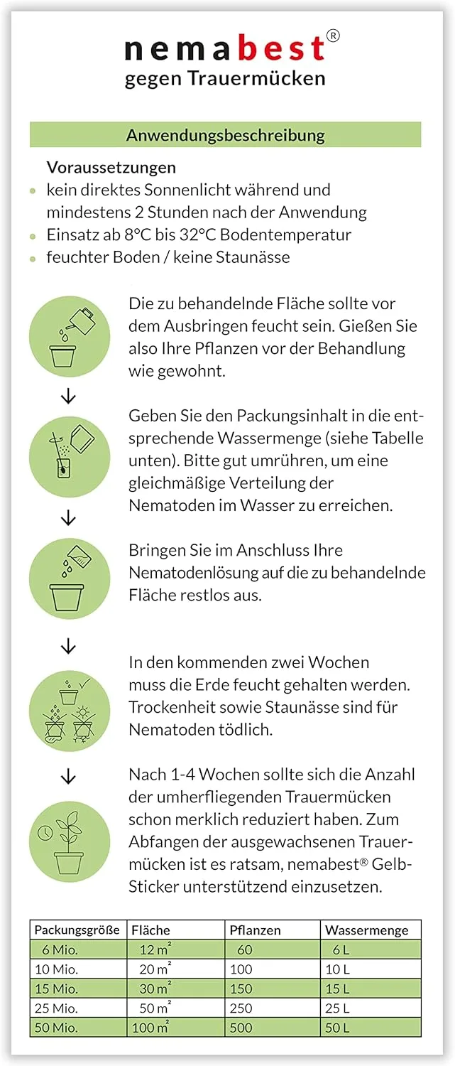 SF Nematoden 6 Mio. (60 Pflanzen/12m²) gegen Trauermücken – Bild 3
