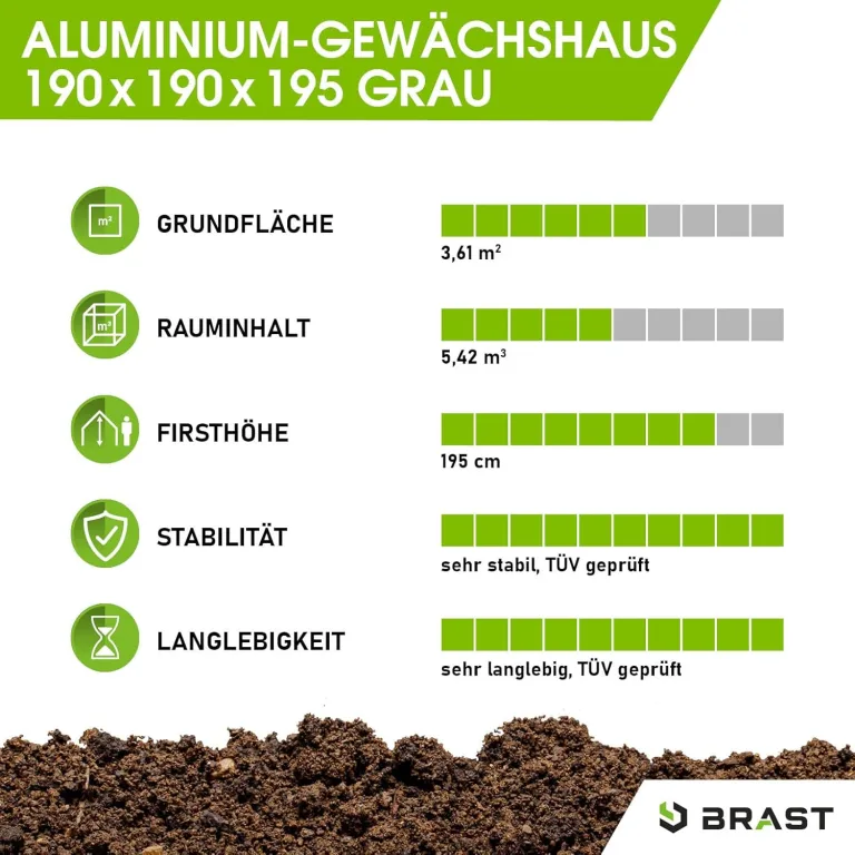 BRAST Gewächshaus Aluminium mit Fundament | 42 Modelle | 130x190x195cm - 490x250x235cm | TÜV geprüft | 6mm Hohlkammerplatten | rostfrei wetterfest temperaturbeständig | 190x190x195cm Grau – Bild 5