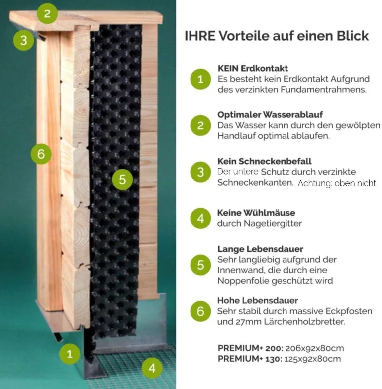 Hochbeet aus Regionaler Gebirgslärche Mit Frühbeetaufsatz und Automatischem Fensteröffner - 206x92x80 cm Made in Austria - Holz, für Garten, Mit Abdeckung – Bild 7