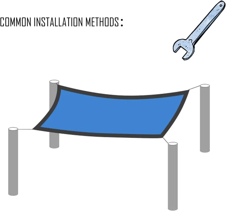 Uv-BestäNdiges 75% Pflanzen WäRmeisolations Netz,Anti-Aging Sonnenschutz Netz Atmungsaktives,Schattiernetz Blau Schattiernetz,FüR Fensterbank Garten Balkon-Schattennetz (7mx7m/23ftx23ft) – Bild 9