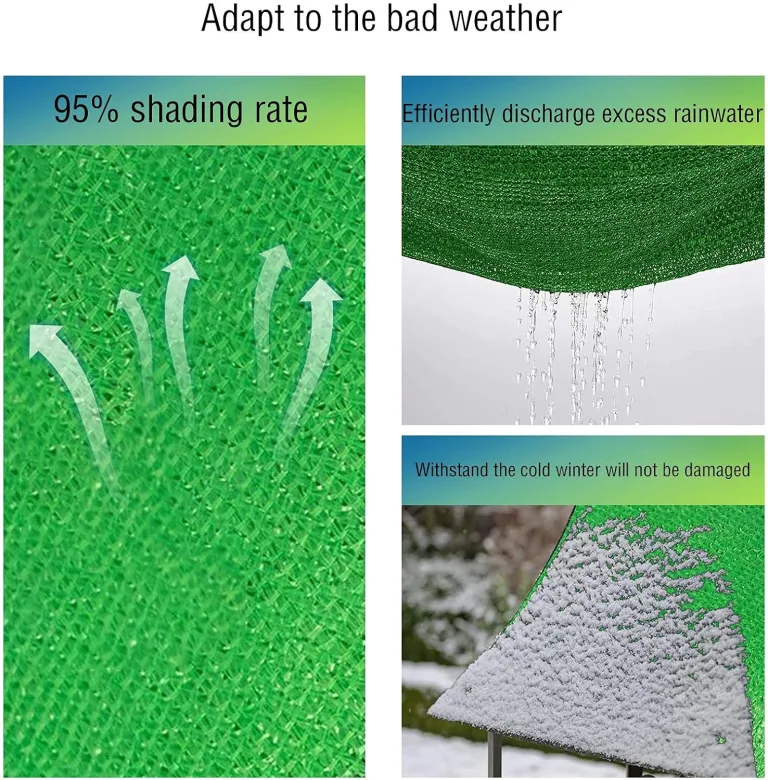 Anti-Aging Sonnenschutz Netz Atmungsaktives,Schattiernetz Grün Schattiernetz Uv-BestäNdiges 75% Pflanzen WäRmeisolations Netz,FüR Fensterbank Garten Balkon-Schattennetz (2mx3m/6.6ftx9.8ft) – Bild 9