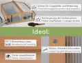 needs&wants® Frühbeet Aufsatz klein aus Holz Bausatz, Frühbeetkasten mit Abdeckung Gewächshaus mit Deckel wetterfest für Garten Balkon Outdoor, Polycarbonat, dunkel-braun - Thumbnail 3