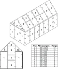 Zelsius Hohlkammerstegplatten Set 46-teilig | 6 mm Gewächshausplatte | Ersatzplatten für Gewächshaus, Garten Treibhaus - Thumbnail 4