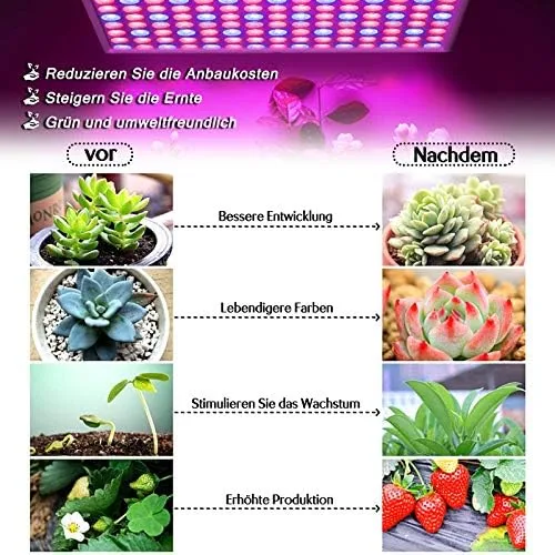 NAIZY 45W Pflanzenlampe 225LEDs Pflanzenleuchte LED Pflanzenlicht Rot&Blau vollspektrum Wachstumslampe 1.5m Kabellänge Innengarten Wachsen-Hängeleuchte, 310 * 310 * 35mm – Bild 3