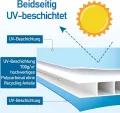 Hohlkammerstegplatten für Gewächshaus Garten Treibhaus Ersatzplatten 14x Polycarbonat Doppelstegplatte (1210 x 605 x 4mm) =10,25 m² - Thumbnail 7