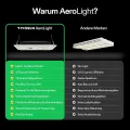 VIVOSUN AeroLight A150SE, LED Grow Lampe 150W mit Integriertem Zirkulationsventilator, Pflanzenlampe Kompatibel mit App, Verwendbar mit GrowHub Controller E42A/E25 für 120x60cm, 90x90cm Growzelt - Thumbnail 14