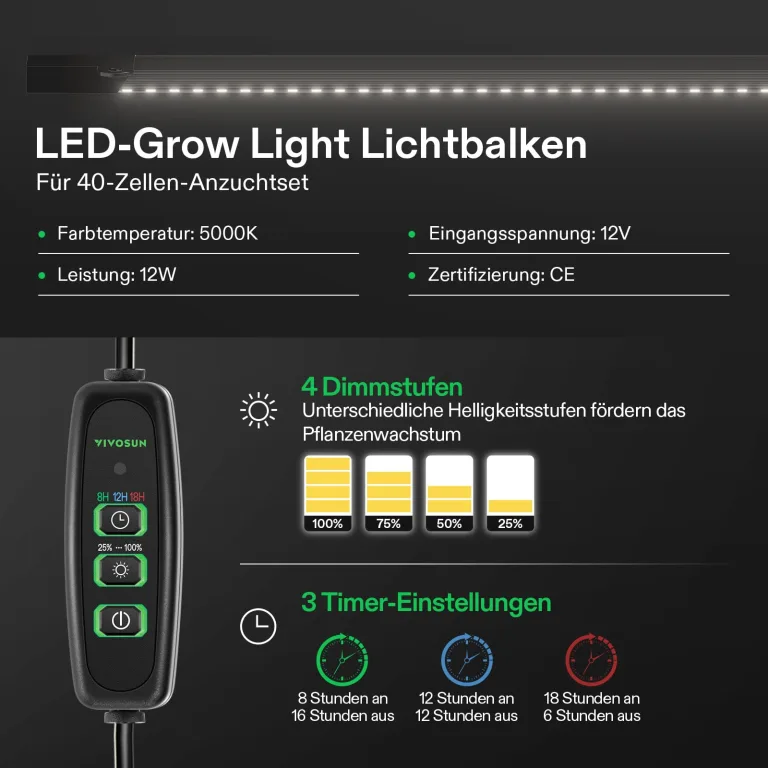 VIVOSUN Anzuchtset mit 40-Zellen-Starter-Tablett, LED-Pflanzenlicht und 25×52cm Heizmatte, Mini-Gewächshaus mit 9cm hoher Haube, Verstellbarer Belüftung und Abflusslöchern für Sämlinge – Bild 3