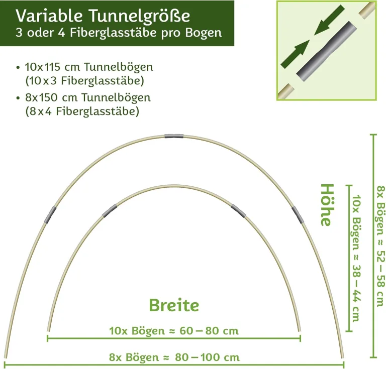 TTL Garden Folientunnel Set Flex XL 32 mit PE Folie 10 x 2,5 m - 10 x Fiberglas Bögen & PE Anzuchtfolie 10x2,5m breit, Rund Bogen Abdeckung Frühbeet Hochbeet Gemüsebeet stabil langlebig & rostfrei – Bild 7