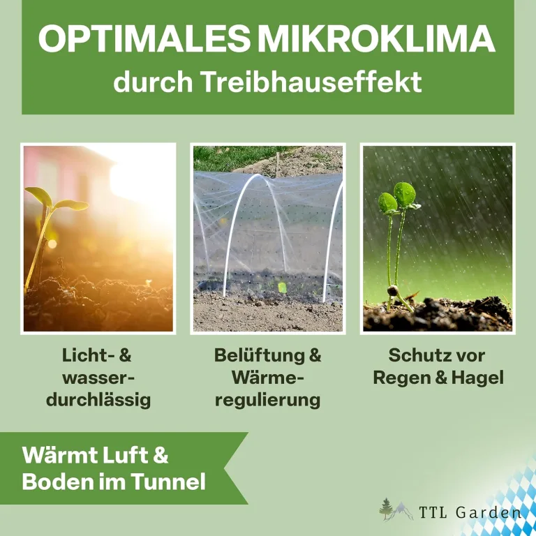 TTL Garden 10x2m PE Frühbeetfolie gelocht 20g/m² - transparente Gartenfolie für Folientunnel Anzuchtfolie Frühbeet & Hochbeet Wachstumsfolie Wärme Schutz vor Regen, Wind Frost – Bild 5