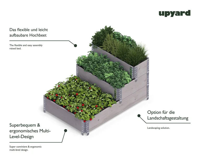 Upyard Stepped Bed - modernes Hochbeet aus Palettenrahmen - modulares, mehrstufiges Hochbeet aus Naturholz für Garten und Terrasse, 120x80x58,5, Grau – Bild 5
