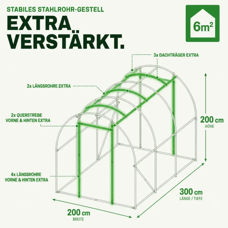 TOM Gewächshaus Foliengewächshaus Folientunnel 175g/m² extra stabil & langlebig – 4 Größen: 2x3m 3x4m 3x6m Gewächshaus mit Erdanker – 2 Türen – Fenster mit Insektenschutz – für Tomaten & Co. – Bild 4