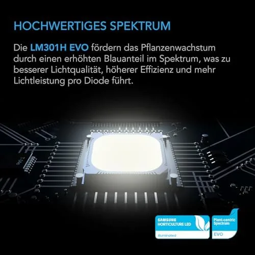 AC Infinity IONFRAME EVO8 LED Grow Light 730 W für 150 x 150 cm Grow Zelte, mit 2688 Samsung LM301H EVO LEDs und Vollspektrum-Licht für Indoor-Grow & Gewächshaus – Bild 4
