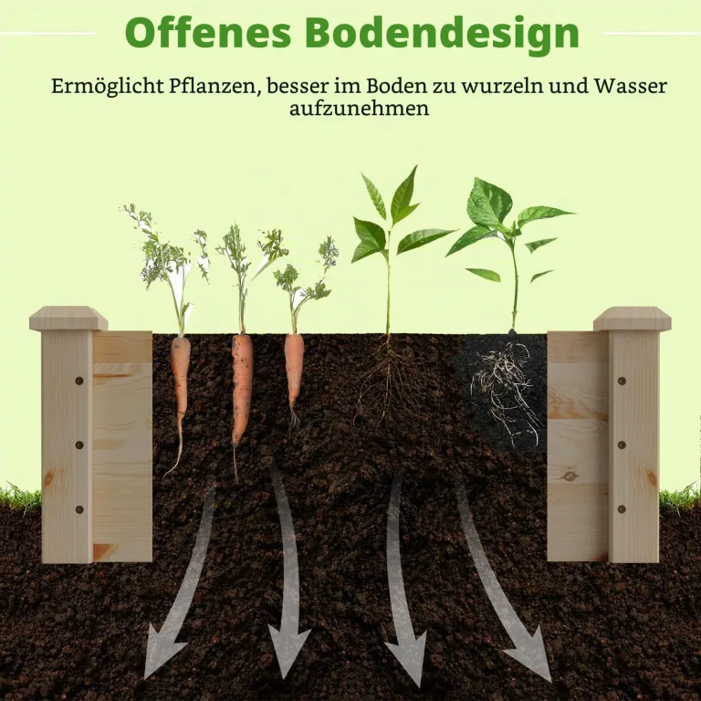 HOMASIS Hochbeet aus Holz, Pflanzkasten aus Tannenholz, Blumenkasten mit offnen Boden, Gartenbeet für Kräuter, Gemüse, Pflanzen, Pflanzenbeet für Garten, Balkon, Terrasse, 240 x 60 x 25 cm, Natur – Bild 6