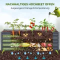 Ohuhu Metall Hochbeet Pflanzenbeet 240x90x60 cm, Hochbeete für Garten aus Robustes Stahlblech, Rostgeschützt & Stabil, Ideal für Garten Gemüse Kräuter Blumen Anthrazit - Thumbnail 3
