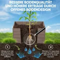 Hochbeet WPC EcoFusion 166x85x71cm – extrem Langlebig [Woody-Look] Komplettpaket mit vorgebohrten Löchern | Hochbeete für Garten Hochbeete-kit Bausatz - Thumbnail 6