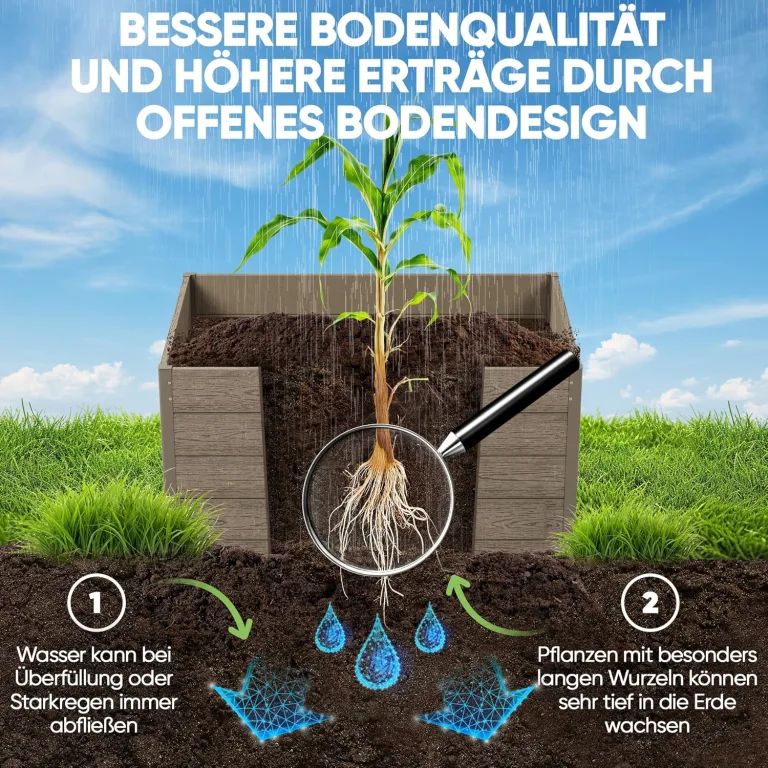 Hochbeet WPC EcoFusion 123x64x71cm – extrem Langlebig [Woody-Look] Komplettpaket mit vorgebohrten Löchern | Hochbeete für Garten Hochbeete-kit Bausatz – Bild 6