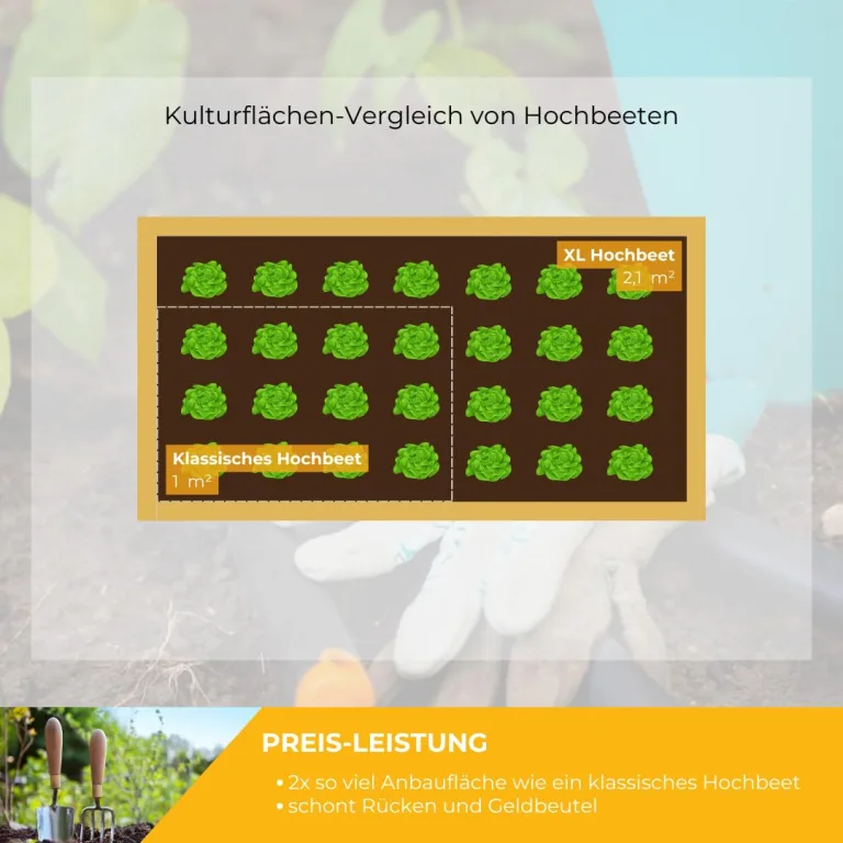 Mega Holz Hochbeet Jacques XL 1700 Liter aus Lärchenholz 206x103x80 cm Kräuterbeet Gemüsebeet Blumenkasten Garten Pflanzbeet Naturbelassen – Bild 8