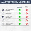 DELUKE Hochbeet aus Holz Jona | 200x30x25cm, Akazienholz | Hochbeet für Garten Hochbeet Holz Gartenbeet hoch Kräuterbeet XXL Blumenbeet Gemüsebeet groß Garten - Thumbnail 7