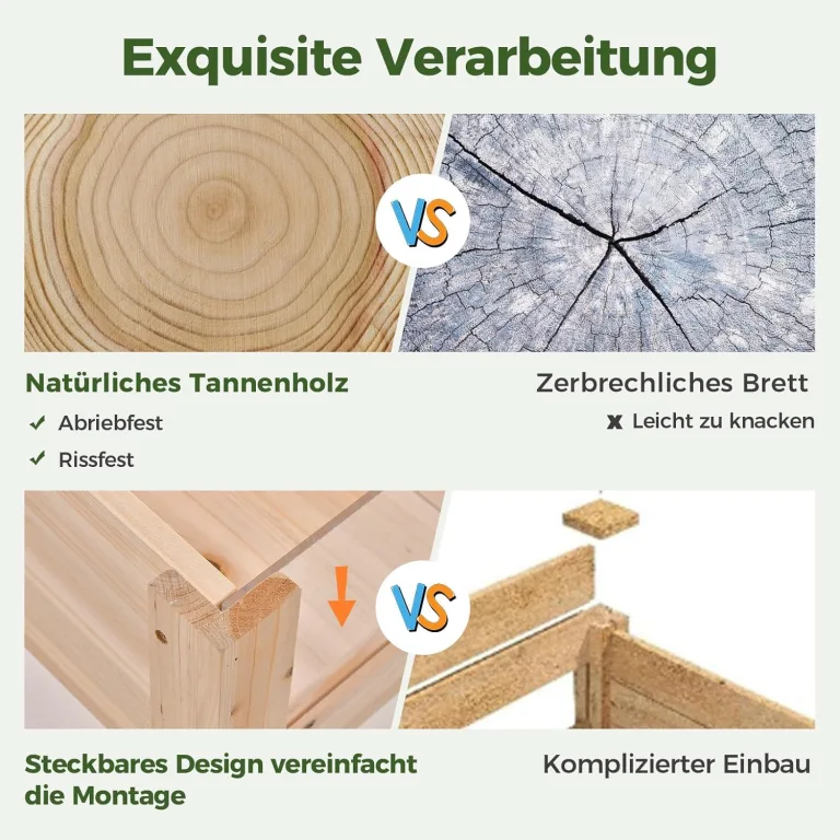 COSTWAY Hochbeet aus Holz, 130L, erhöhtes Pflanzbeet mit Ablauflöchern & transparenten Acrylplatten, Kräuterbeet rechteckig, Gartenbeet für Garten Terrasse Balkon, Pflanzkasten Natur(100x59x77cm) – Bild 7