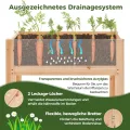 COSTWAY Hochbeet aus Holz, 130L, erhöhtes Pflanzbeet mit Ablauflöchern & transparenten Acrylplatten, Kräuterbeet rechteckig, Gartenbeet für Garten Terrasse Balkon, Pflanzkasten Natur(100x59x77cm) - Thumbnail 5