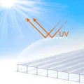 Polycarbonatplatten Doppelstegplatten 4mm, 14pcs Dachplatten 10,25 m² Hohlkammerplatten UV-beständig für Gewächshaus Garten Treibhaus, Transparent - Thumbnail 4