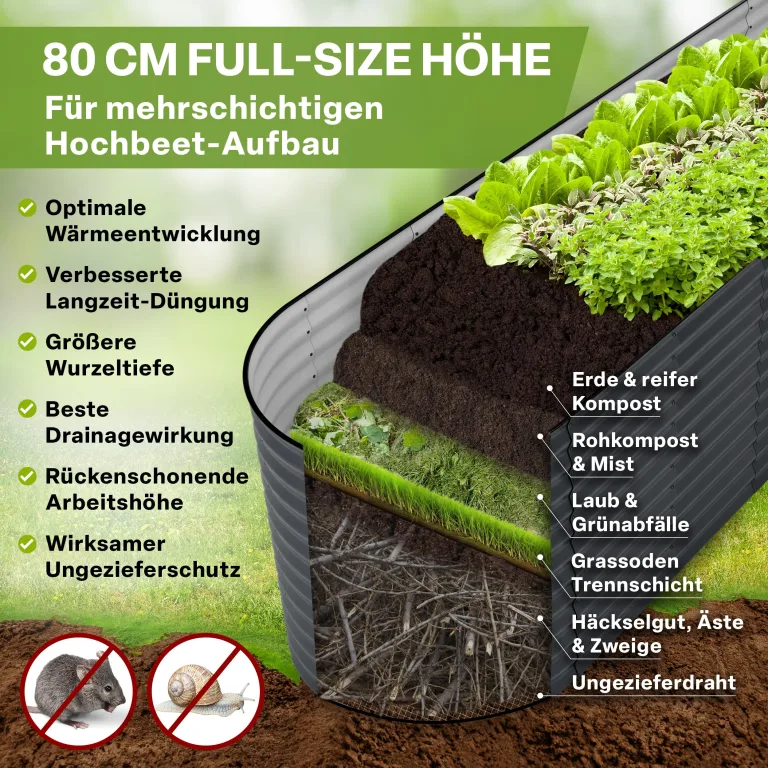 TTL GARDEN 320x80x80cm Elegance XL Metall Hochbeet Anthrazit - Stahl rostfrei verzinkt & grau lackiert Wellblech ovale Form sehr stabil Garten Beet für Gemüse Kräuter Blumen Gartenbeet Gemüsebeet – Bild 5