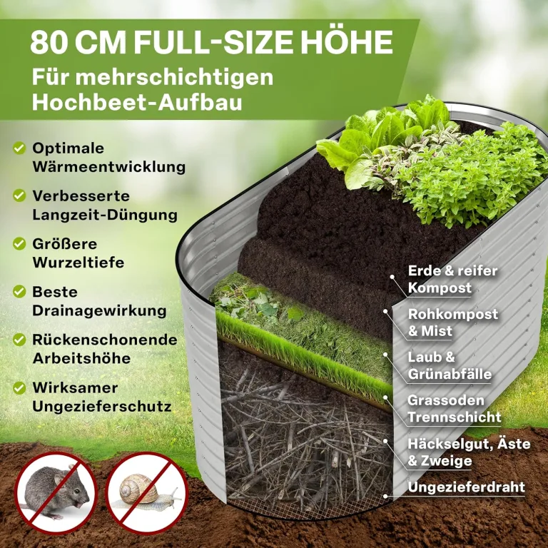 TTL GARDEN 160x80x80cm Spirit M Metall Hochbeet Silber - Stahl rostfrei verzinkt Wellblech ovale Form groß sehr stabil & wetterfest Garten Beet für Gemüse Kräuter Blumen Gartenbeet Gemüsebeet – Bild 5