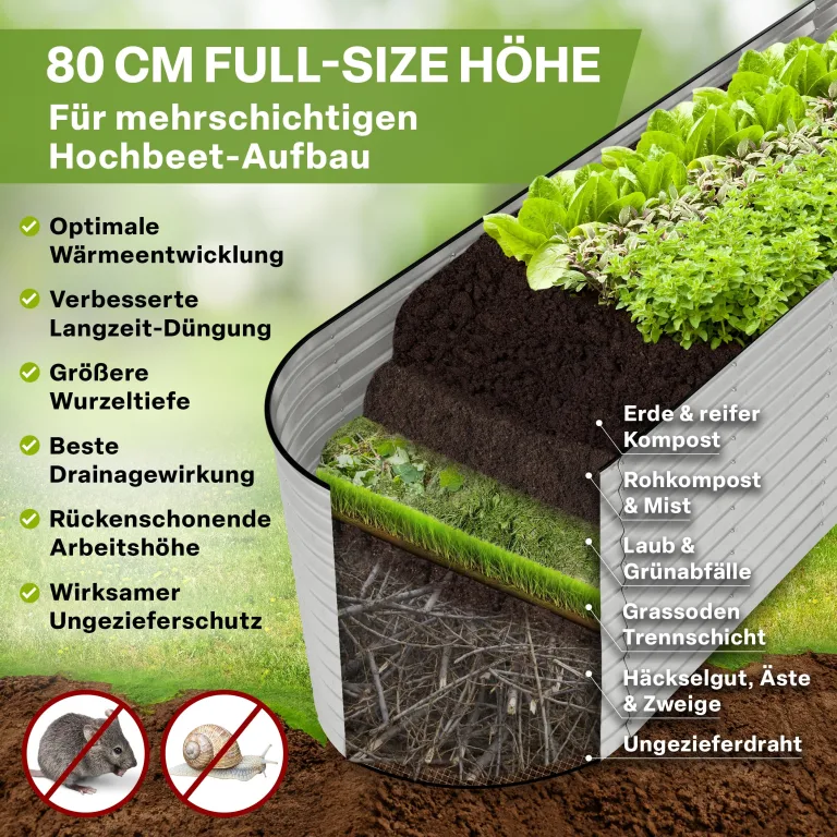 TTL GARDEN 320x80x80cm Spirit XL Metall Hochbeet Silber - Stahl rostfrei verzinkt Wellblech ovale Form sehr groß stabil & wetterfest Garten Beet für Gemüse Kräuter Blumen Gartenbeet Gemüsebeet – Bild 5