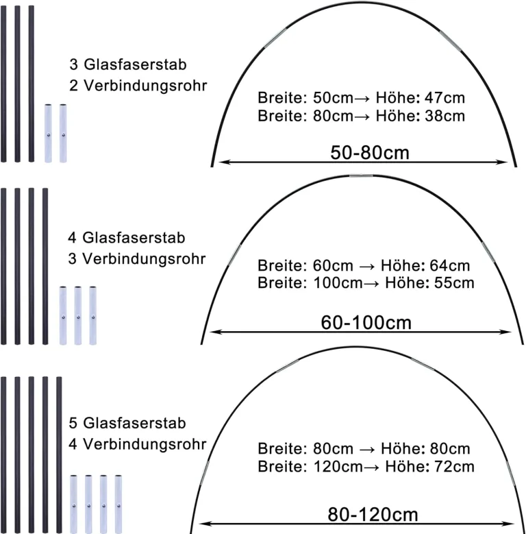 Pflanztunnel Bögen, 30 PCS Tunnelbögen Hochbeet, Gewächshausbogen mit 6mm Kunststoff umwickelt, DIY Gewächshausreifen Frühbeet Tunnel für Garten Zeile Abdeckung Pflanzen Obst Gemüse. – Bild 3