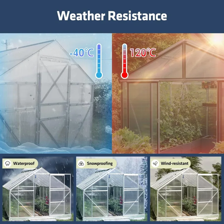UMIG Polycarbonat-Gewächshausplatten, doppelwandig, wasserdicht, UV-geschützt, gewellte Kunststoff-Dachplatten, transparente Ersatzplatten für Gewächshaus, Outdoor, Pflanze, 100 x 60 x 0,8 cm, 6 Stück – Bild 4