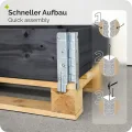 Garronda Hochbeete für Garten Palettenrahmen 120x80x20 cm Hochbeet Holz 1 Stück steckbar stapelbar faltbar für Pflanzen Blumen Kräuter Obst und Gemüse Anthrazit GD-0075 - Thumbnail 3