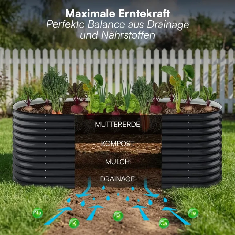 STEELSØN Hydra Hochbeet Metall – ovaler Pflanzenkasten 240x80x80 cm – Gemüsebeet Anthrazit – Beet für Garten & Balkon – Pflanzenbeet aus verzinktem Stahl – Kräuterbeet – Gartenbeet mit Kantenschutz – Bild 4