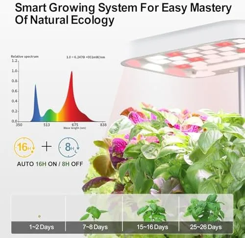 Indoor-Garten Kleines intelligentes Boden-Gartenbau System mit 17-Watt-LED-Wachstumslampe, Automatischer Timer, Selbstbewässernder Pflanztopf, Geschenkideen für Mütter und Frauen(Ohne Samen & Erde) – Bild 3