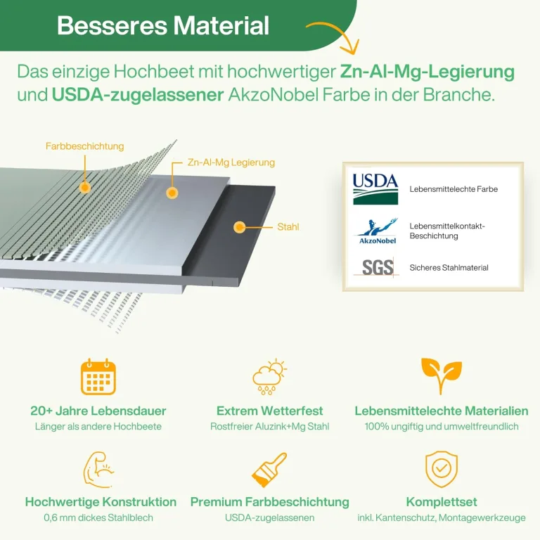 Hochbeet aus Metall 240x60x43 cm - Modulares 9-in-1 Hochbeete-Kit - Rostfreie Hochbeete für Garten aus Premium Zn-Al-Mg Stahl - Min. 20 Jahre Lebensdauer - 43 cm Hoch Gemüsebeet, Silber – Bild 6