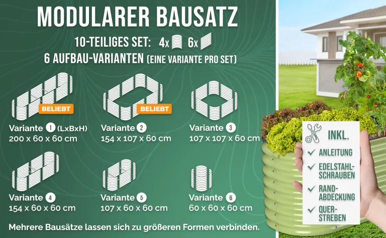 HOFGARTEN Hochbeet Metall 200x60x60 cm - Hochwertiges Gartenbeet aus Zn-Al-Mg Stahl - wetterfest & rostgeschützt - Modularer 6-in-1 Bausatz QuickGrow Plus (Salbei) – Bild 3