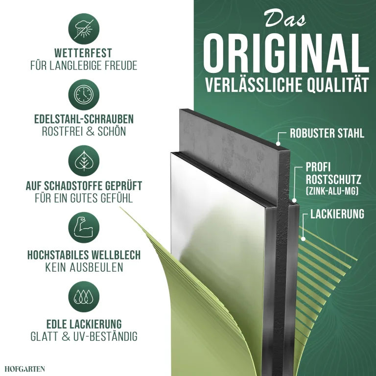 HOFGARTEN Hochbeet Metall 200x60x60 cm - Hochwertiges Gartenbeet aus Zn-Al-Mg Stahl - wetterfest & rostgeschützt - Modularer 6-in-1 Bausatz QuickGrow Plus (Salbei) – Bild 5