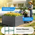 Quictent Hochbeet Metall 240x120x62cm, Wetterfestes Erhöhte Extragroße Pflanzenbeet, Gemüsebeet Pflanzkasten Frühbeet mit Tomatenkäfigen, Gartenbeet für Garten,Grau - Thumbnail 6