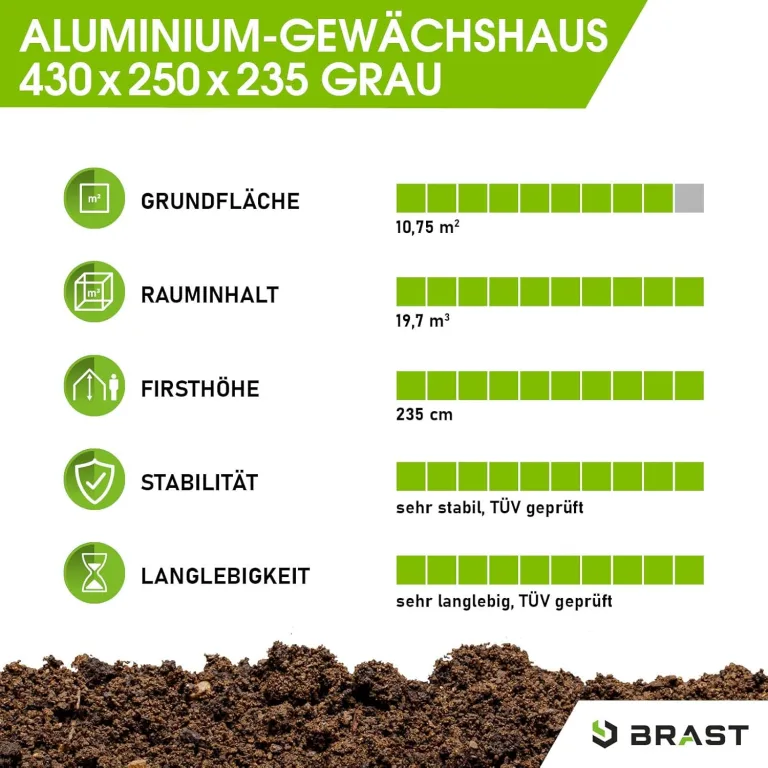 BRAST Gewächshaus Aluminium mit Fundament | 42 Modelle | 130x190x195cm - 490x250x235cm | TÜV geprüft | 6mm Hohlkammerplatten | rostfrei wetterfest temperaturbeständig | 430x250x235cm Grau – Bild 6