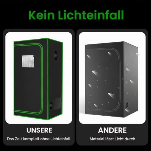 Kleines Wachstumszelt für Aerogarden, 45,7 x 45,7 x 91,4 cm, Hydrokultur-Anzuchtsystem, stark reflektierendes 600D-Diamant-Mylar-Leinwand mit Belüftungsfenster und Bodenwanne für – Bild 9