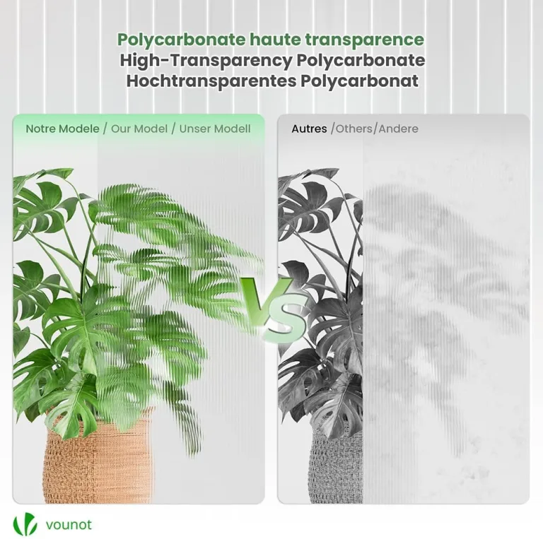 VOUNOT® 14x Doppelstegplatten 4mm aus Polycarbonat, klar & zuschneidbar, UV-beständig & bruchsicher, Hohlkammerplatten 60,5x121cm (10,3m²) für Gewächshaus, Carport & Überdachung – Bild 8