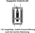 Automatischer Fensteröffner für Gewächshaus - Easy-Clip-System, Doppelfeder, verzinkter Stahl, 14kg/30lbs Belastung, automatische Belüftung für Fenster und Dach - Thumbnail 4